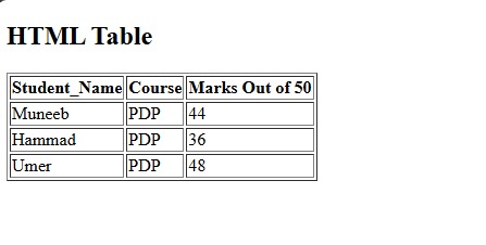 Output Screenshot 2
